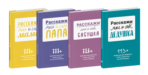 Книги серии Расскажи мне о себе